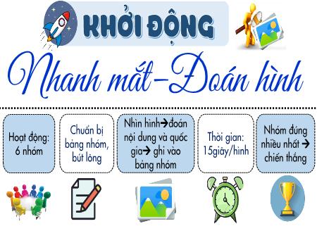 Bài giảng Lịch sử và Địa lí Lớp 7 Sách Kết nối tri thức - Bài 1: Vị trí địa lí, đặc điểm tự nhiên châu Âu - Trường THCS Tân Thành